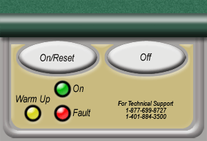 Fault - Red On, Yellow on, Green On